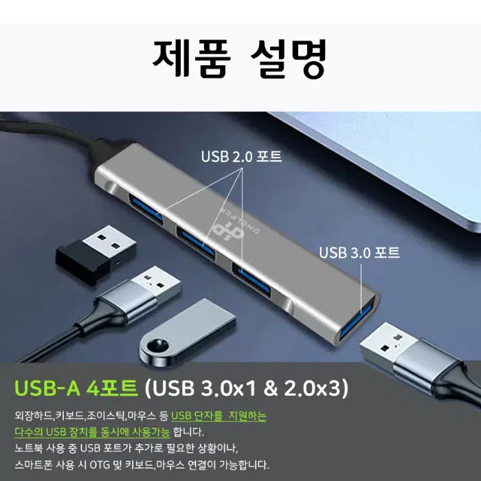 USB3.0 4포트 확장 케이블형 허브