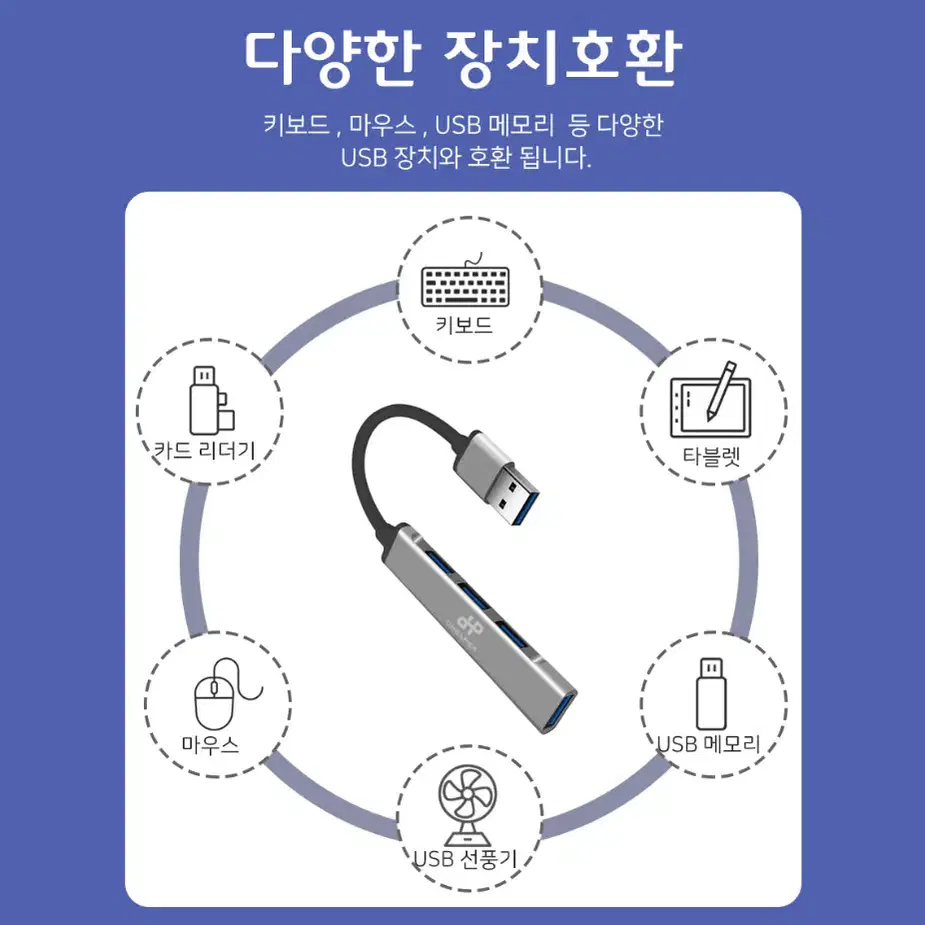 USB3.0 4포트 확장 케이블형 허브