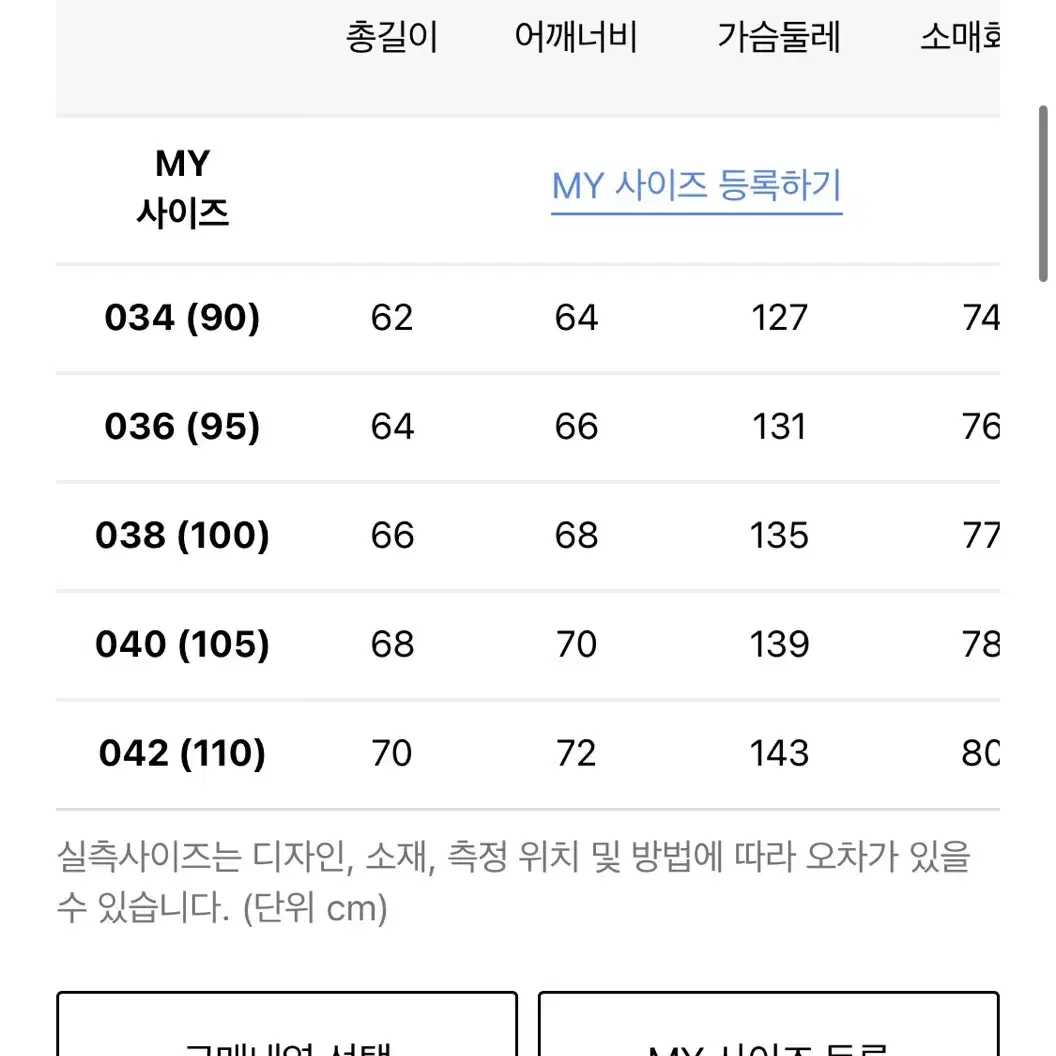 24ss 바버 트랜스포트 네이비 42 논왁스 새제품