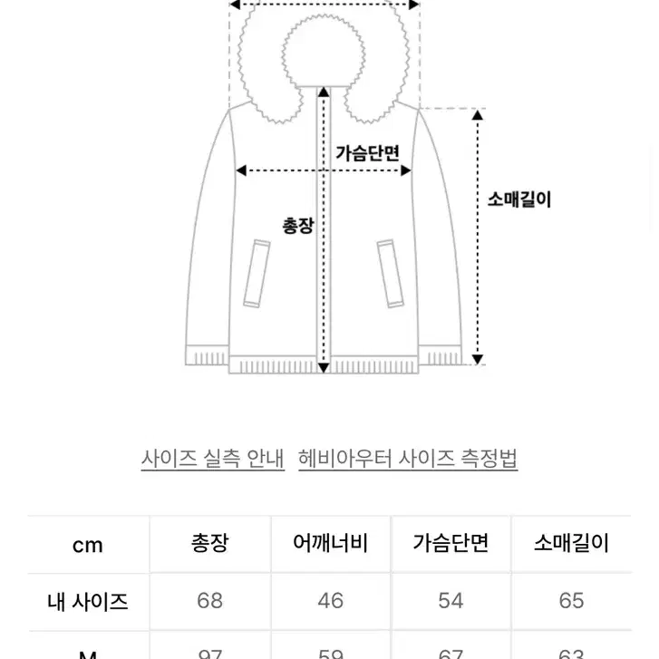 3M 신슐레이트 M-65 피시테일 코트 패딩 블랙 판매합니다.