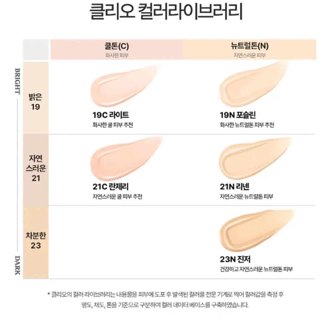 클리오 킬커버 파운웨어쿠션 디오리지널 21 란제리