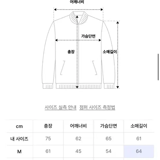 노매뉴얼 브릭 데님 자켓