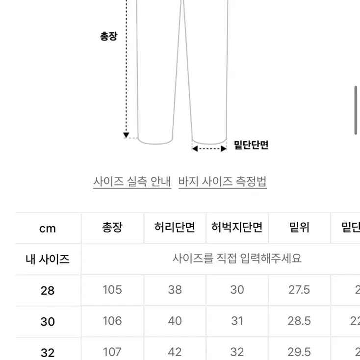 브랜디드 데님팬츠 28사이즈 판매합니다