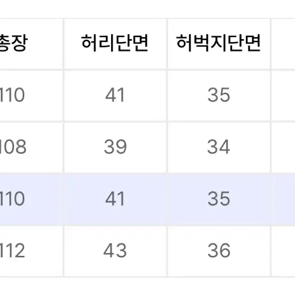 M 인사일런스 커브드 플리츠 데님 팬츠 연청