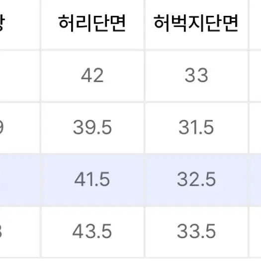 32 루오니어 멀티 포켓 카고 데님 팬츠 흑청