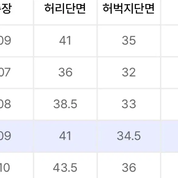 32 에드 어글리롱 와이드 데님 블루