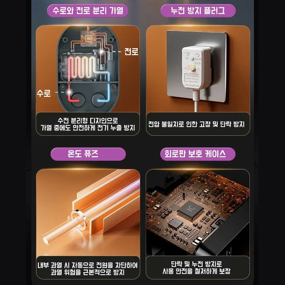 (무료배송&AS보장)접이식 반신욕조 사우나 욕조 1200W, 녹색