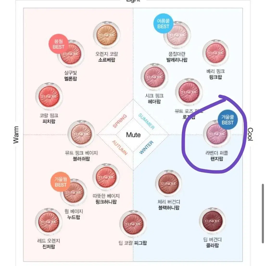 크리니크 치크 팝 단품 라벤더 퍼플 팬지팝 겨쿨 여쿨