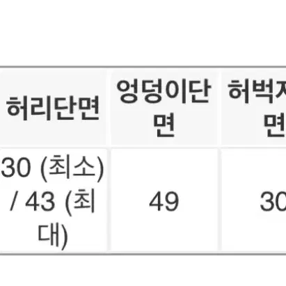 트렌디어패럴 코듀로이 조거팬츠 숏 소라