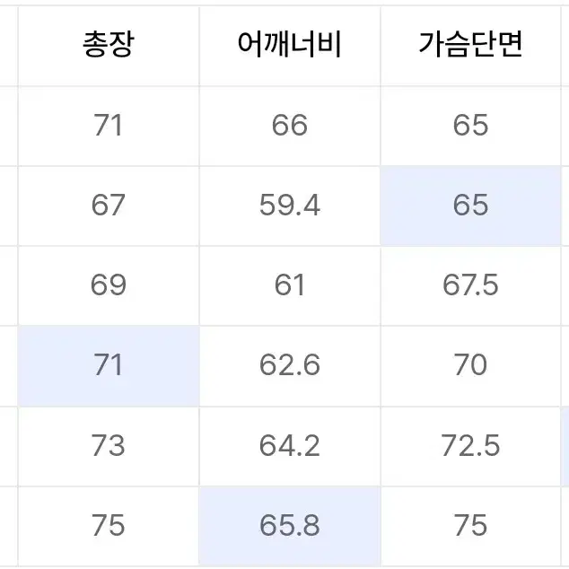 (총장수선 됨!)무신사 스탠다드 흑청자켓/데님자켓/데님트러커 블랙 2XL