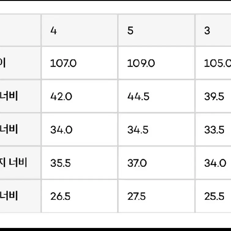 브라운야드 데님 스웻팬츠 워시드 블랙 4