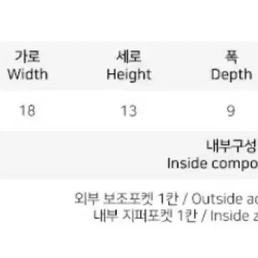 마르니 트렁크백 사피아노 미니 (베이지)