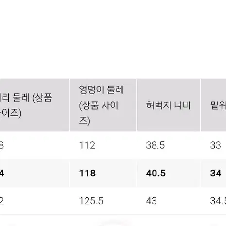 새상품)유니클로 와이드핏 파라슈트 카고팬츠 블랙L