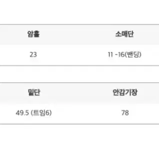 [새것]사놓고 안입는 옷 팝니다 5