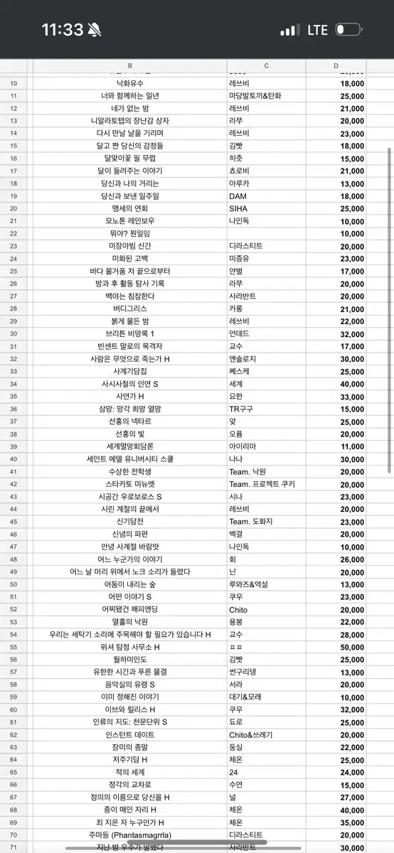 시나리오집 양도 판매