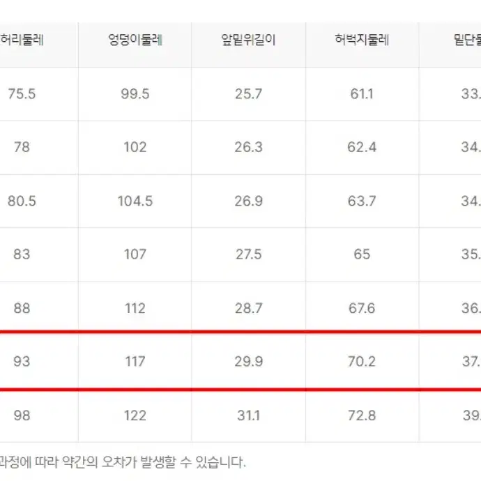 탑텐 쿨 테이퍼드 크롭 데님 팬츠 인디고 청바지 미개봉