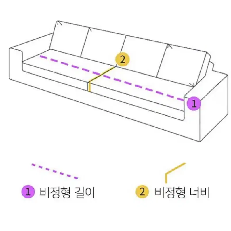 쇼파 깔개 팔아요