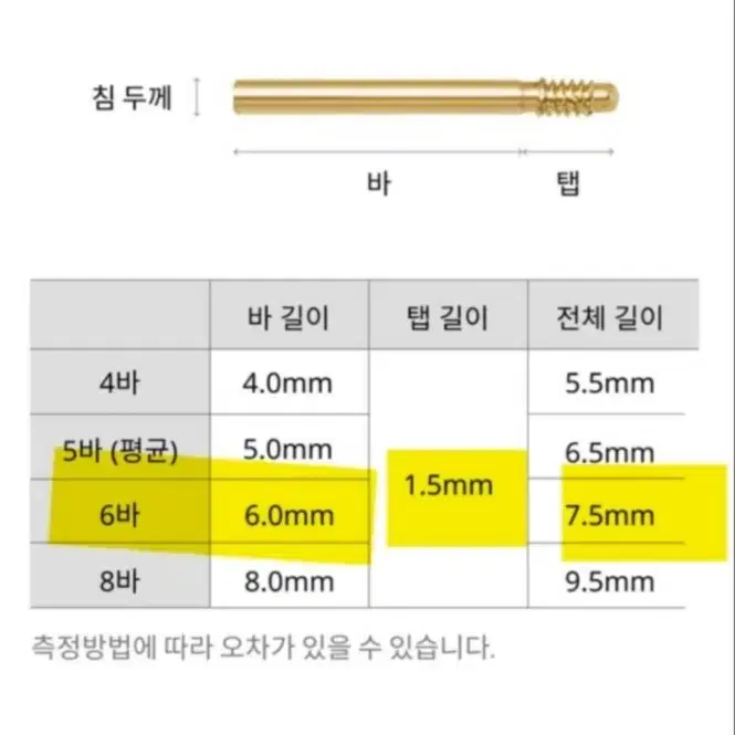 어니스트서울 스마일 피어싱 14k