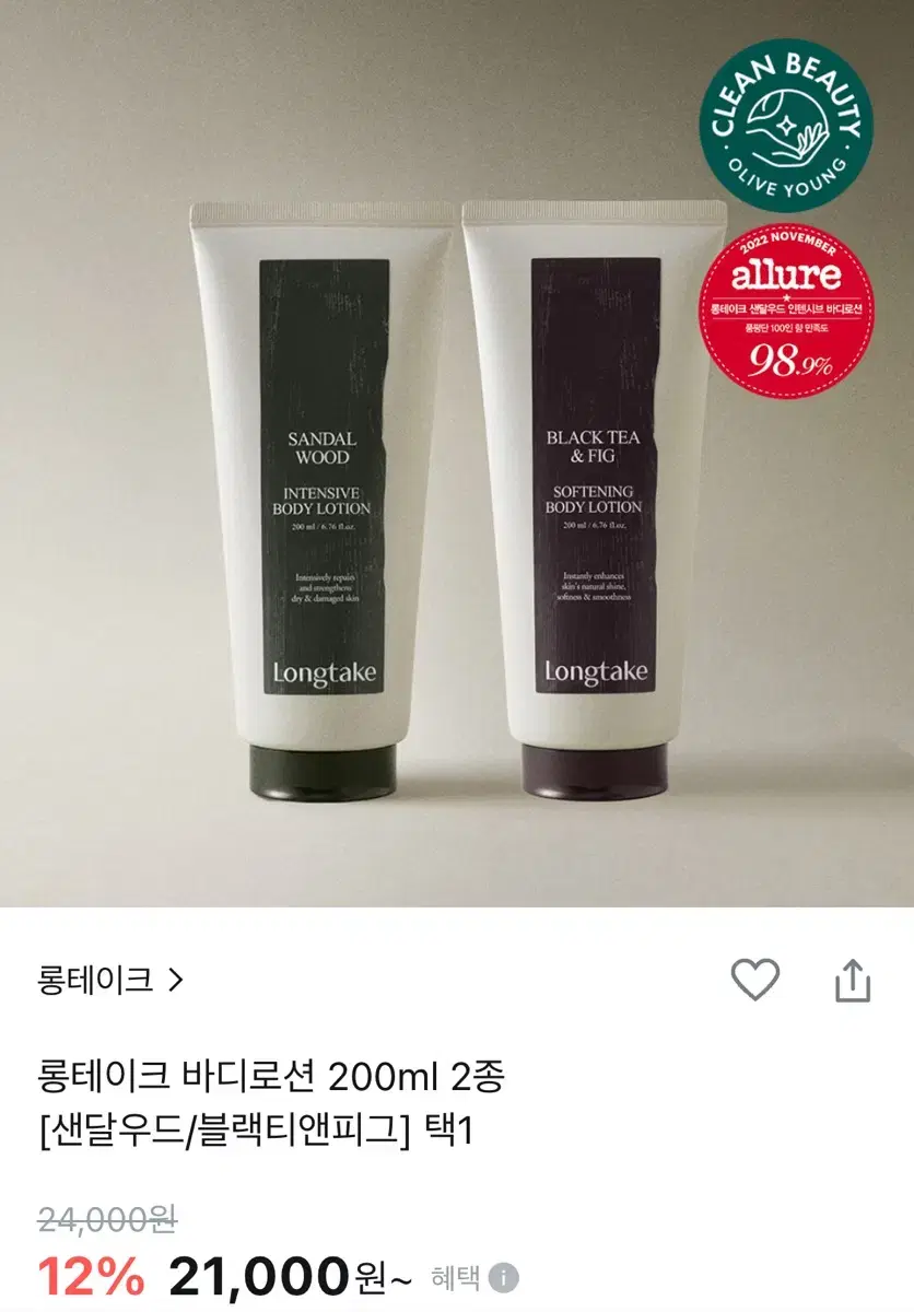 새제품) 롱테이크 블랙티앤피그 바디로션 200ml