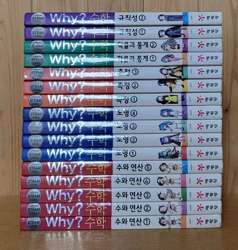 Why? 수학 세트