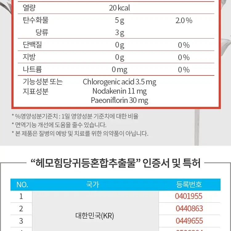 애터미헤모힘20ml30포+4박스(총120포)정품+비덴스피로사