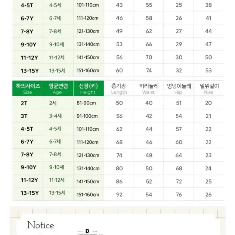 아기 실내복 새상품