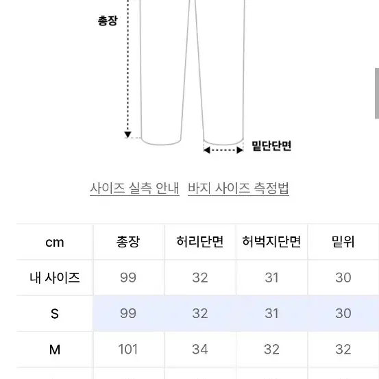 무신사 가까이 유니언즈 카고팬즈 s 블랙 카키 1+1