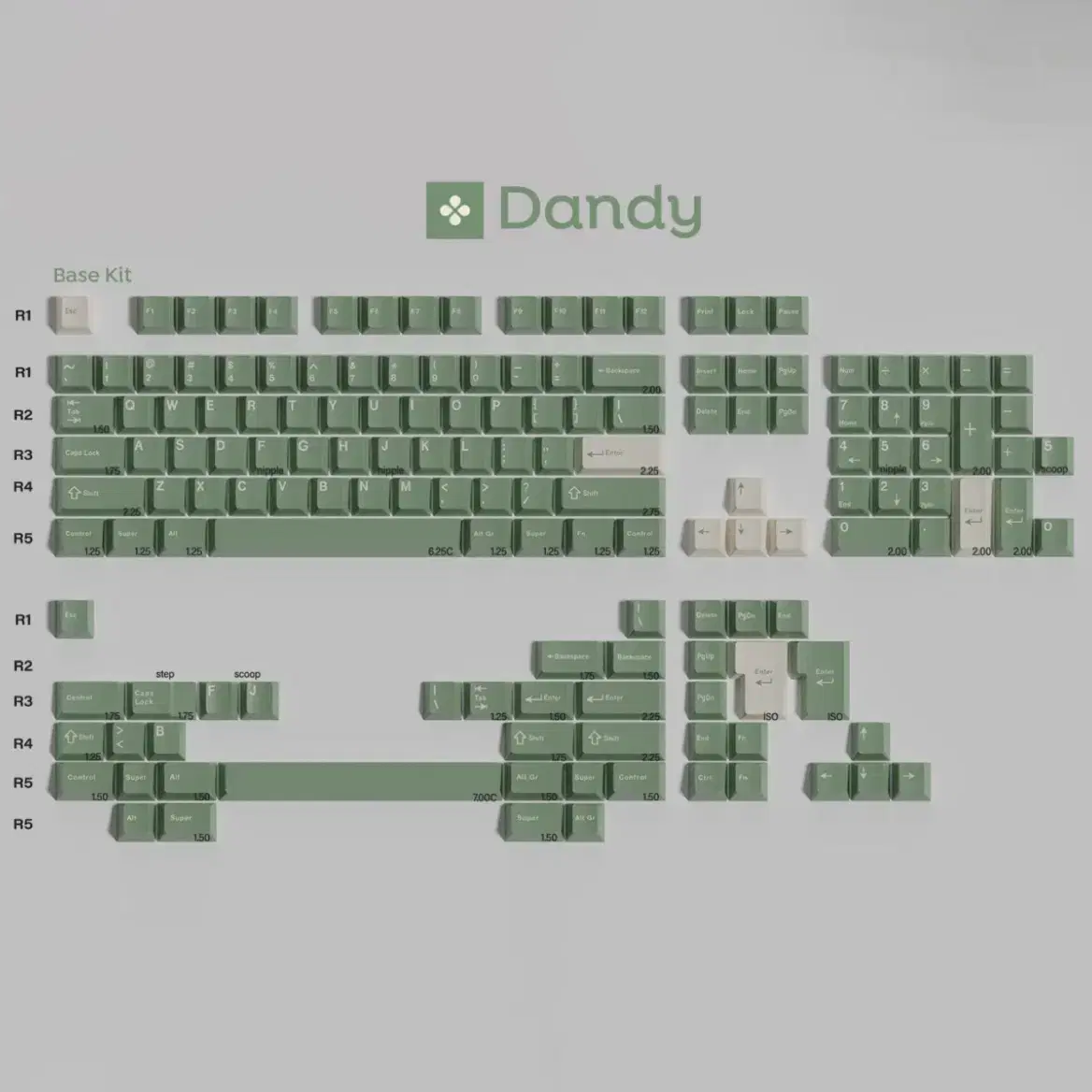 (미개봉) GMK Dandy 댄디 R2 베이스 키캡