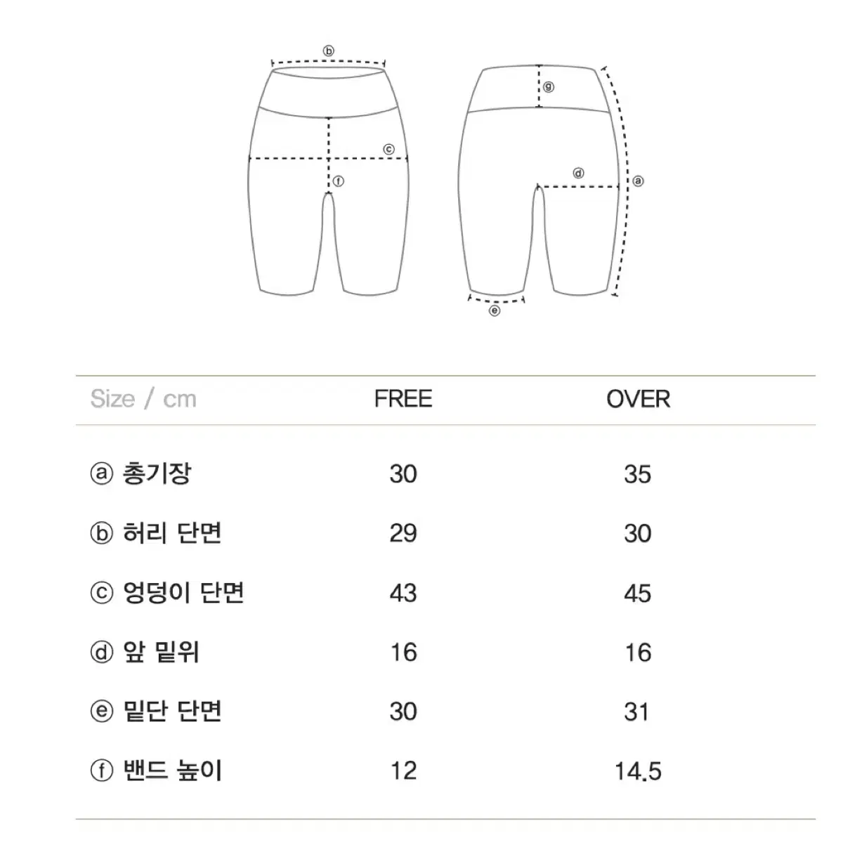 여성 요가복 필라테스 골지 쇼츠