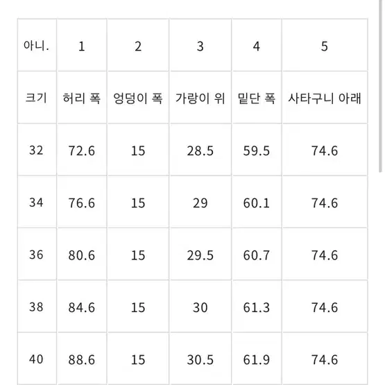 코스 와이드 레그 캔버스 유틸리티 팬츠