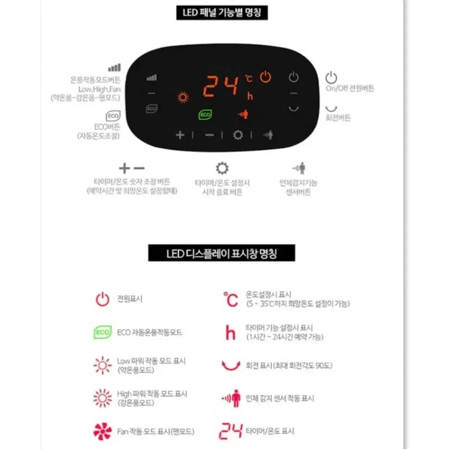 시슬리 SPH-2017W 타워형 전기히터 온풍기팝니다