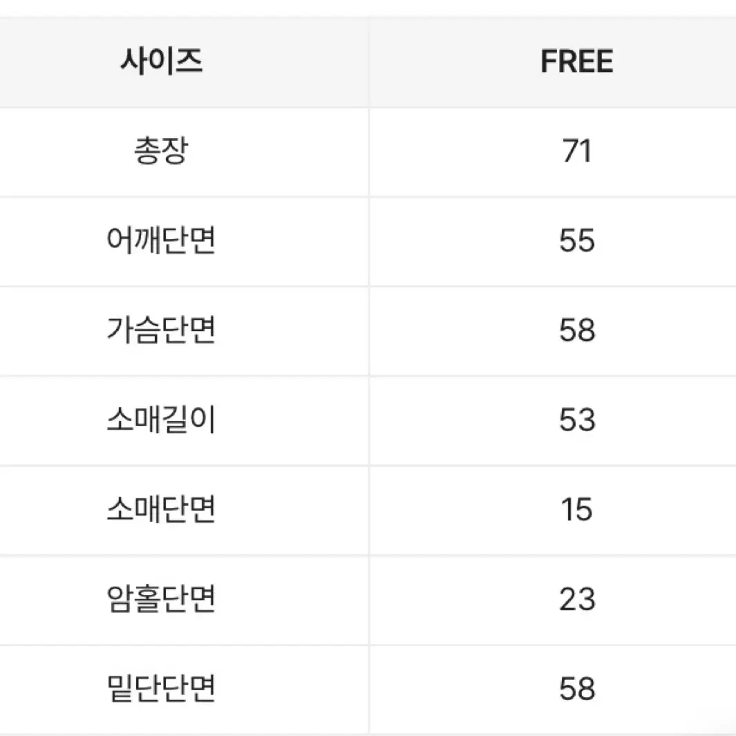 네온 호피 양털 후리스/3회 착용