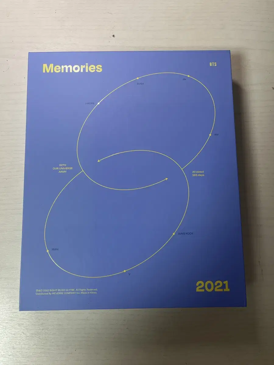 HAZX/Unsealed/Bangtan BTS 2021 Memories PhotocardExcluded