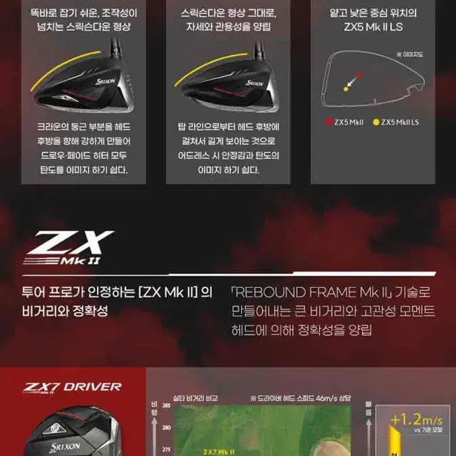 던롭 정품 스릭슨 ZX7 MK2 9.5도 벤투스 TR 블루 6S 드라이버