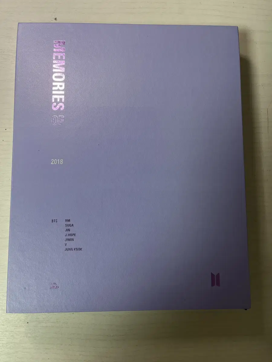 BTS BTS 2018 Memories Photocard Excluded