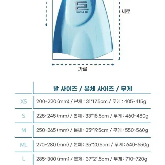 숏핀오리발