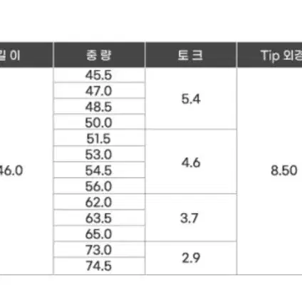 후지쿠라 Nx블루 6S