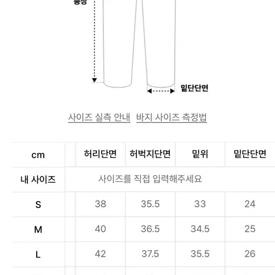 밀로아카이브 데미지 카펜터 팬츠(워시드 블랙 L)