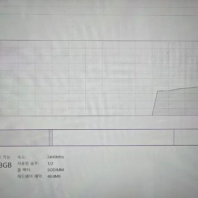 아수스 슬림 PC 게이밍 팝니다.