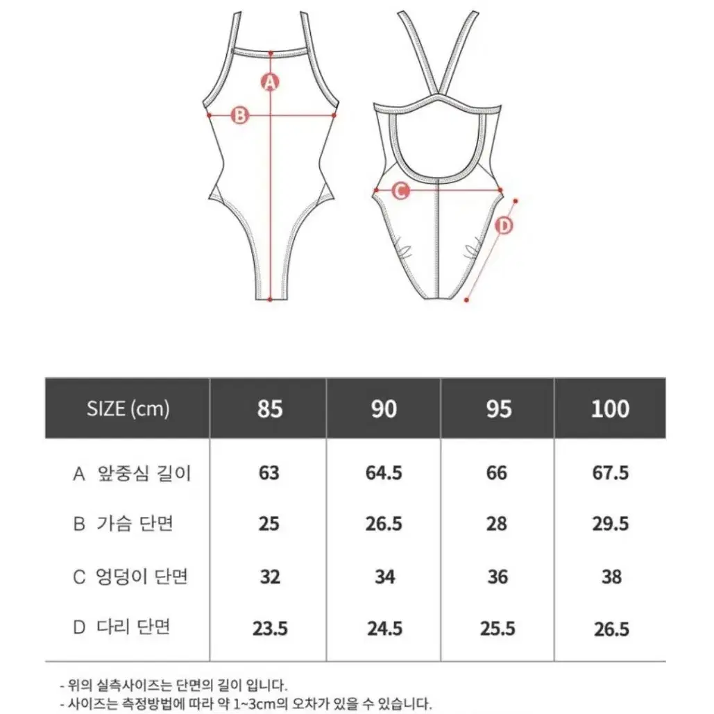 레노마 수영복 비숑 95