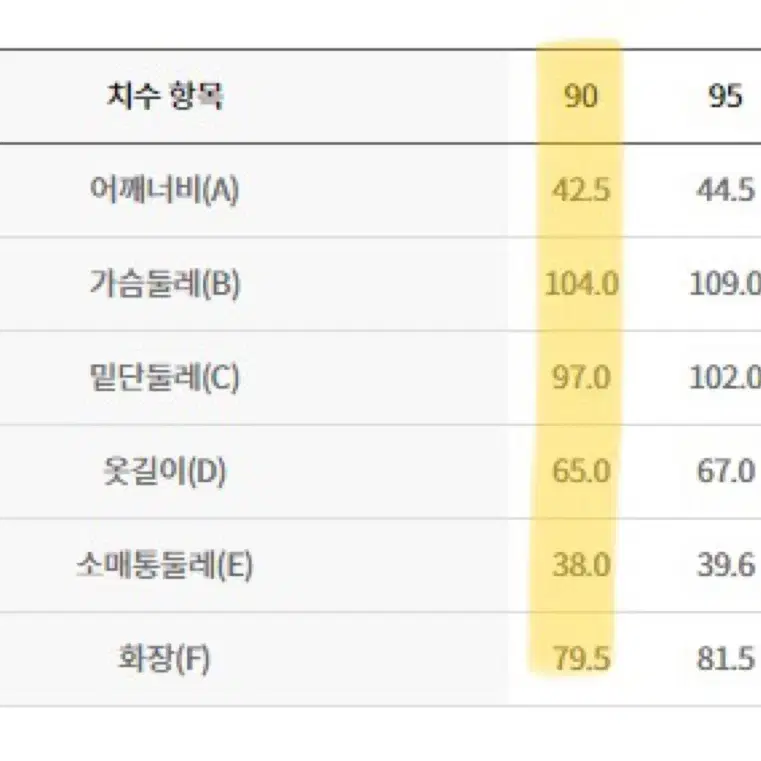 디스커버리 후리스 여성 90 블랙