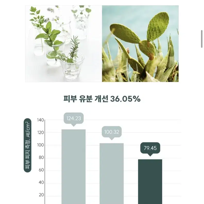 (무배) 닥터트웬티프로젝트 수분 진정 나인 9 토너 300ml