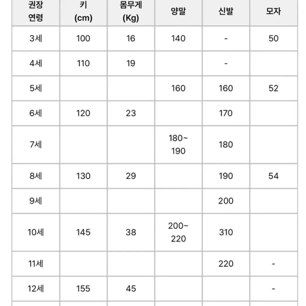 캉골 키즈 모자