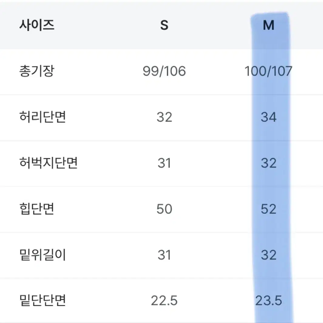 16만장돌파 블림진 오버핏 딥 브러쉬 롱 와이드 데님 팬츠