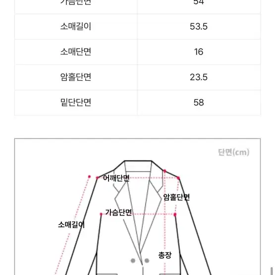 에이블리 트렌치코트