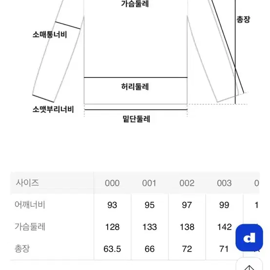 메종키츠네 신상 맨투맨