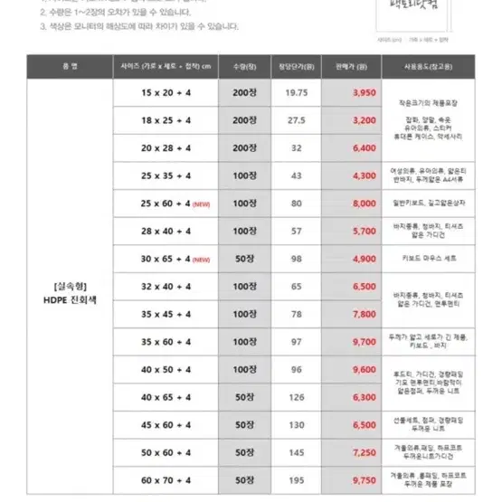 쇼핑몰 폐업으로 택배봉투 싸게 팝니다!!