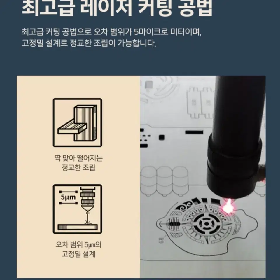 (미조립) 증기기관차 나무조립 모델 팝니다.