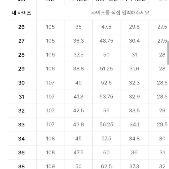 무신사 스탠다드 퍼티그 팬츠 28사이즈 팔아요