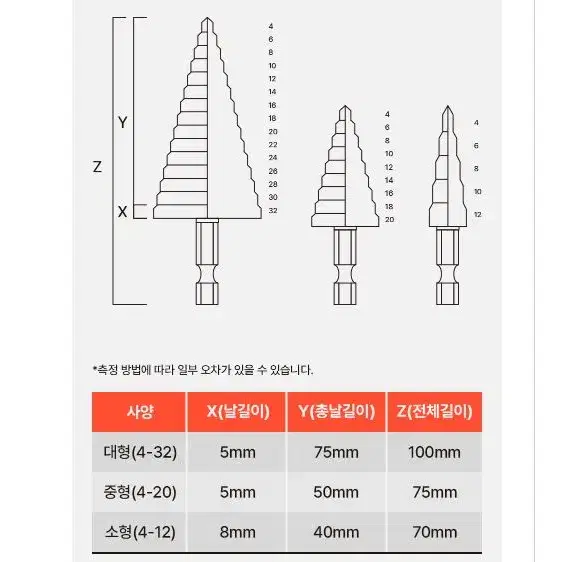 직선형 스텝드릴비트 3종 세트 파우치포함 티타늄 철 목공 스텐